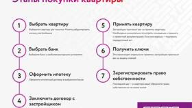 Чем определяется предложение товара в Gipfel
