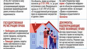 Что означает право владения имуществом в Gipfel