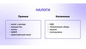 Что такое налоговый доход в Gipfel