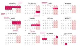 Что ждет РЖД в 2025 году: планы и перспективы в Gipfel