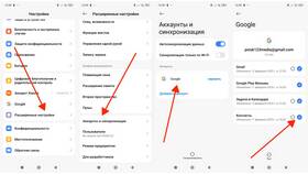 Что значит синхронизировать аккаунт в Gipfel