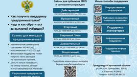 Исполняется в КАС МФЦ: что означает в Gipfel