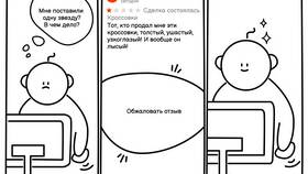 Как изменить отзыв на Avito в Gipfel