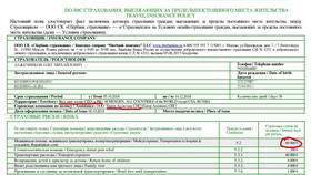 Как оформить автостраховку в Сбербанке в Gipfel