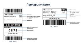 Как отгружать товар на Ozon через ПВЗ в Gipfel