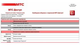 Как подключить абонента к тарифу МТС в Gipfel