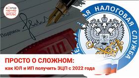 Как получить электронную подпись для ИП в налоговой в Gipfel