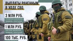 Как получить выплату за ранение на СВО в Gipfel