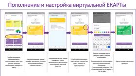 Как пополнить баланс виртуальной карты в Gipfel