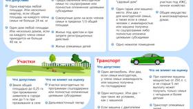 Как правильно написать заявление на получение пособия в Gipfel