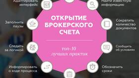 Как создать брокерский счет в Тинькофф Инвестиции в Gipfel