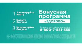 Как узнать бонусы в Планете Здоровья в Gipfel