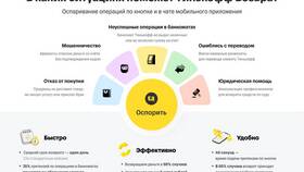 Как узнать лимит на снятие наличных в Тинькофф в Gipfel