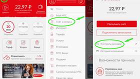 Как узнать подключенные услуги на МТС в Gipfel