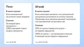 Как узнать сумму уплаченных налогов в Gipfel