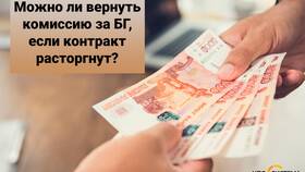 Как вернуть комиссию банка в Gipfel