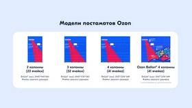 Как забирать заказы Ozon из постаматов в Gipfel