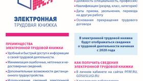 Как заказать справку СЗИ-6 через Госуслуги в Gipfel