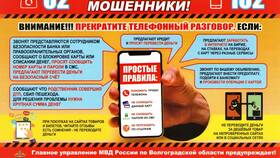 Как завершить ранее созданную операцию в ПСБ в Gipfel
