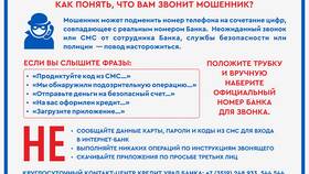 Код валюты 933: что это за валюта в Gipfel