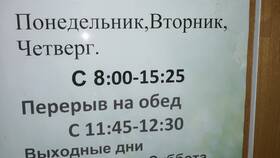 Когда закрыт Сбербанк: график работы и выходные дни в Gipfel