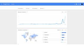 Последствия удаления аккаунта в GetContact