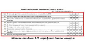 Сдача экзамена ПДД в ГИБДД на категории В и С в Gipfel